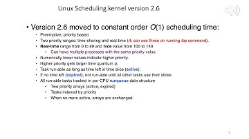 CS 303 Operating Systems: Chapter 5, lecture 7 - Scheduling in Linux, Windows and Solaris.