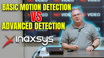 Basic Motion Detection vs. Advanced AI Detection | Explained by Inaxsys