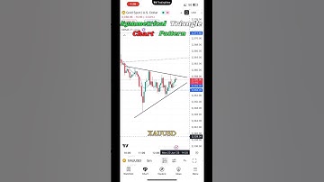 Perfect Symmetrical Triangle Breakout in XAUUSD 💥 | Gold Trading Live Setup