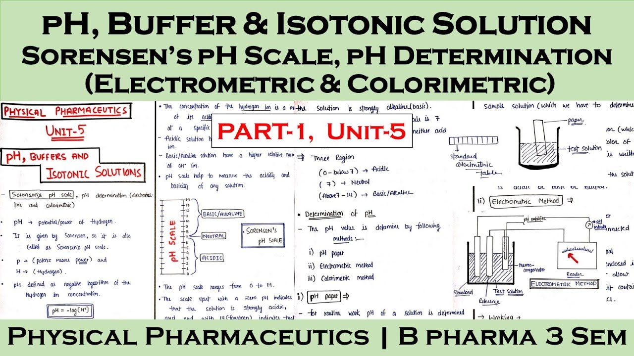 sorensen ph scale ph determination ph buffers and isotonic