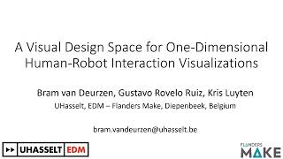 A Visual Design Space for One-Dimensional Intelligible Human-Robot Interaction Visualizations