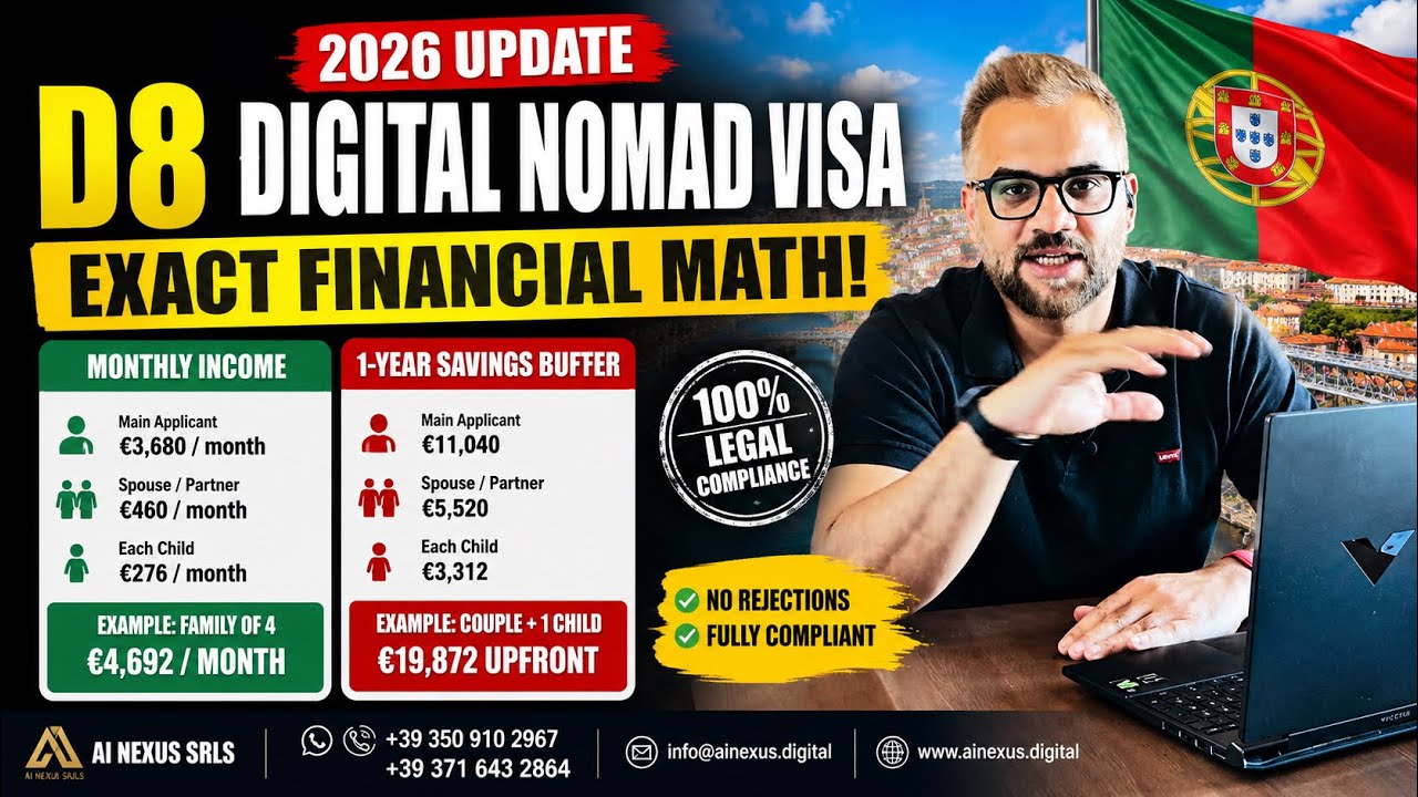 rewrite this title 2026 UPDATE: The exact financial math for the Portugal D8 Digital Nomad Visa! rewrite this title 2026 UPDATE: The exact financial math for the Portugal D8 Digital Nomad Visa!