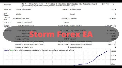 Profits Forex EA Download - Nuclear Forex EA | Perfect And Secure Forex Robot Free Download