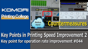 # 044 Key Points in Printing Speed Improvement 2 "Countermeasures"