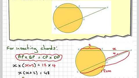 Intersecting chords outside a circle