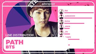 Bts - Path Line Distribution Color Coded Adorejoon