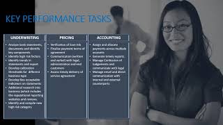 TBS Global Lending Services 2021