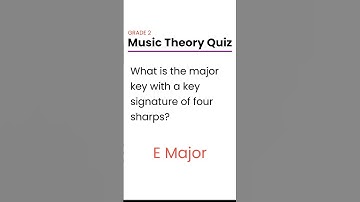 Music Theory Quiz!