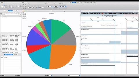 Easy and fast ChIP-seq analysis tailored for research biologists