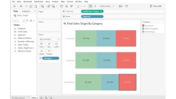 How to Create a 100% Stacked Bar Chart in Tableau