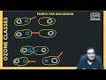 Bacterial Conjugation Explained with Hand-drawn Diagrams | Extra Edge Lecture ft. Vipin Sharma