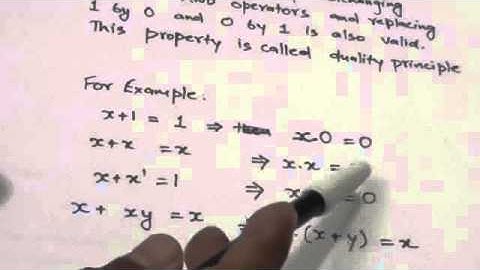 DUALITY PRINCIPLE- BOOLEAN ALGEBRA (DIGITAL SYSTEM-12)