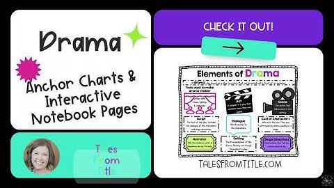 Elements of Drama Anchor Charts & Interactive Notebook Pages