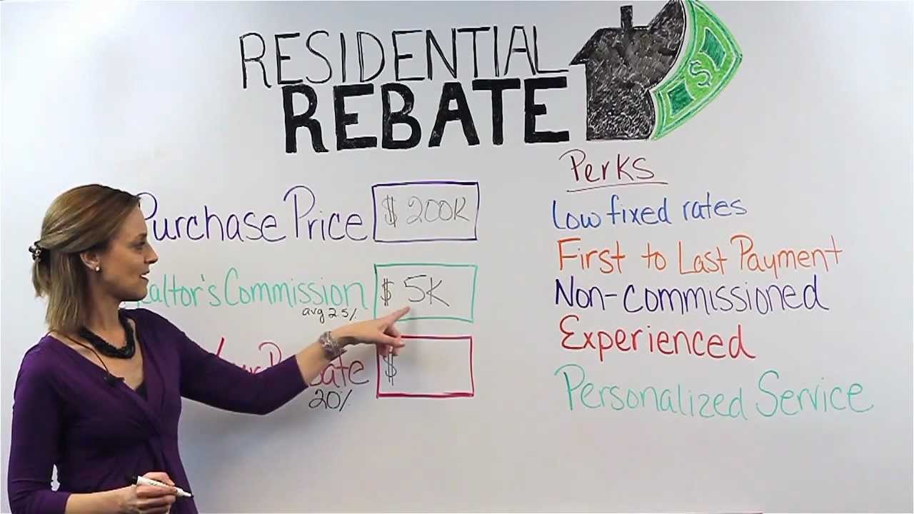 residential-rebate-program-youtube