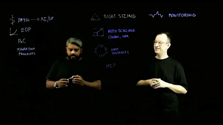 Cost savings and optimisation in ROSA | Amazon Web Services