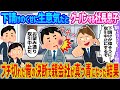 【2ch馴れ初め】下請けのくせに生意気だとグーパンする社長息子 →ブチ切れた俺の決断で親会社が真っ青になった結果…【ゆっくり】