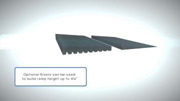 Rubber Threshold Ramp by EZ Access Ramps