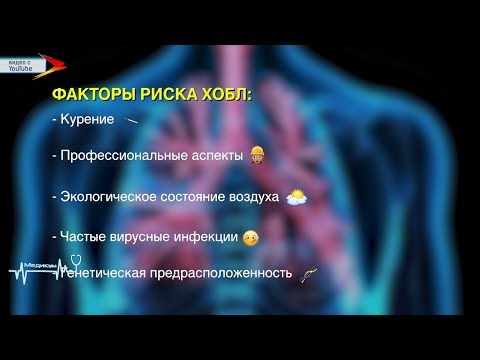 Что такое хроническая обструктивная болезнь легких? #Медикум