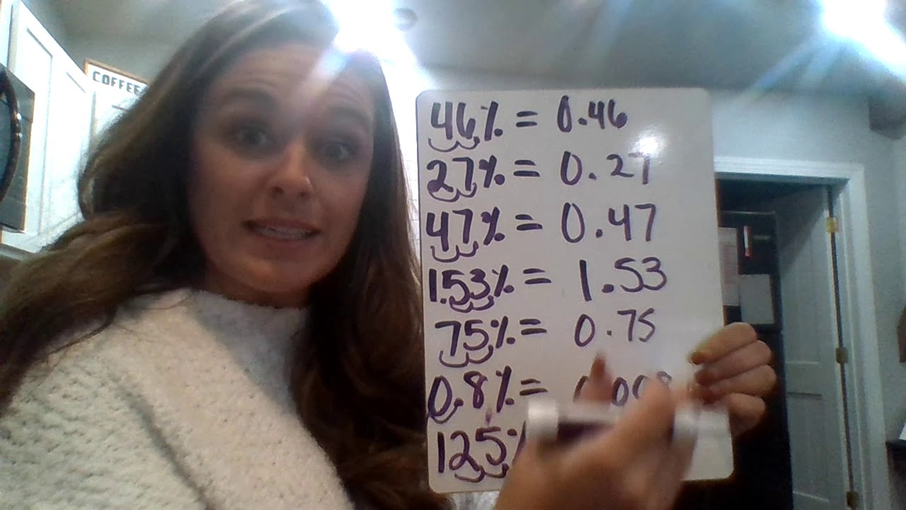 Lesson 5 Percents And Decimals YouTube