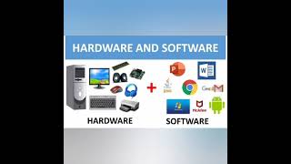 Concept of hardware and software for class  3