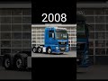 Evolution Of Man Truck 1915 2023 Shorts Viral Evolution Man Truck 2023 Youtube