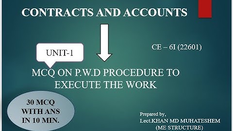 mcq on contracts and accounts unit-1
