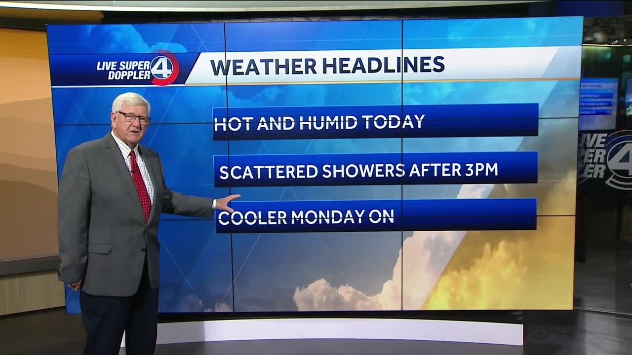 Hot and Humid Today - YouTube