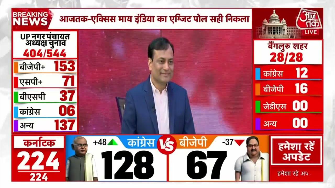 Axis My India showcasing exact Exit Poll for Karnataka Election Result