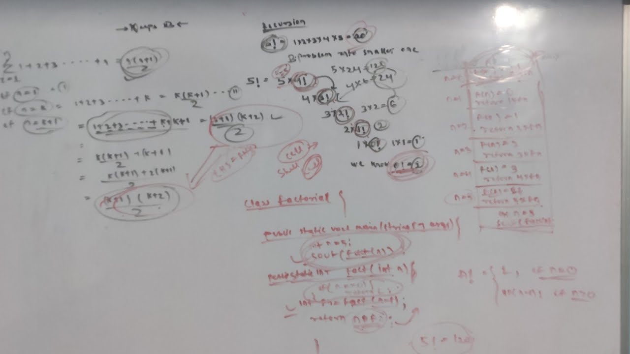 Recursion internal paradigms through memory mapping - YouTube