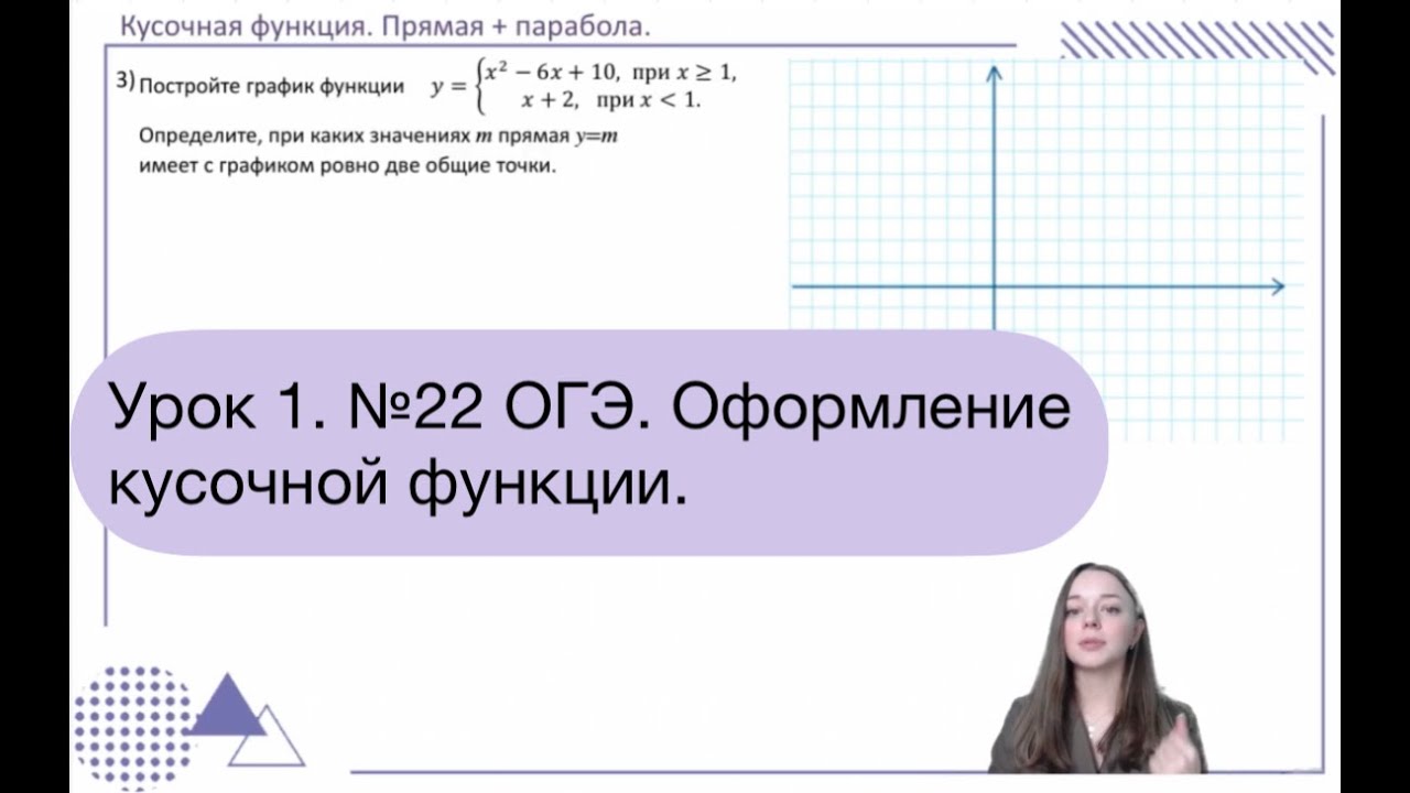 Огэ тг канал. Кусочные функции ОГЭ. ОГЭ 22 Кусочная. Оформление ОГЭ № 22. Оформление номера 22 ОГЭ математика.