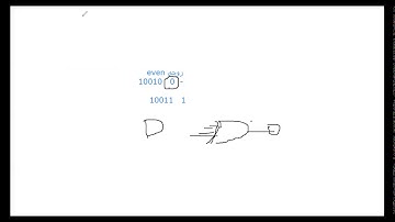 chapter 5 Combinational Logic Analysis part 1