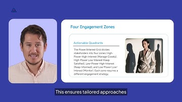 Stakeholder Management & Communications Planning (PM Fundamentals)