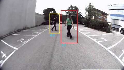 Detecto Object Detection