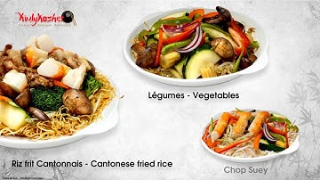 Diffusion Media Group -  Menus numériques pour restaurants  - KIMLY