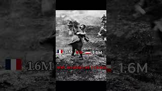 German Invasion Of France