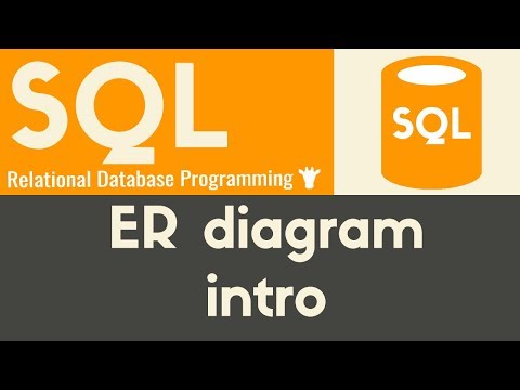 Video: Er SQL-databasen obligatorisk for orkestrator?