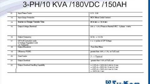 3 PH BIDIRECTIONAL INVERTER