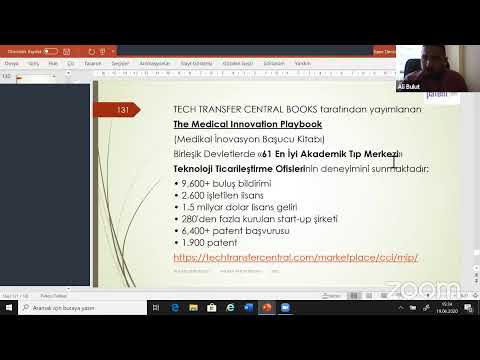 Video: 19. yüzyılın sonlarında endüstriyel ve kentsel gelişimi hangi buluş teşvik etti?