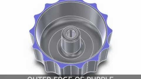 Die Casting Geometry: Parting Line