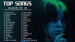 TOP 40 Songs of 2020   2021 Best Hit Music Playlist on Spotify
