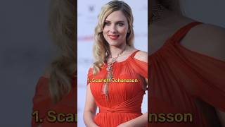 π Top 5 Most Beautiful Hollywood Actresses #shorts