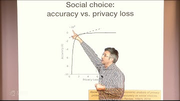 Accuracy Disparities and Social Choices in the Design of Privacy Mechanisms