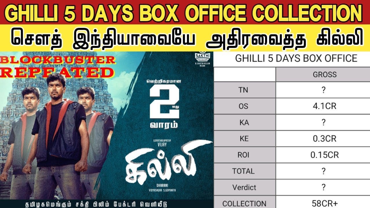 Ghilli 5 Days Box office Collection | சௌத் இந்தியன் சினிமாலயே NO-1 ...