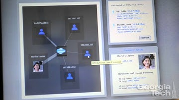 Kermit Helps Households Manage Their Internet Speed