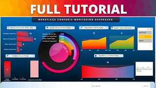 Full Tutorial Video | HSE Performance Monitoring Tool - Manager & Officer Version screenshot 5