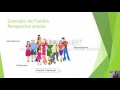 Clase Familia y derecho de familia