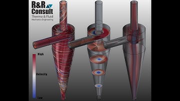 Cyclone CFD animation R&R Consult