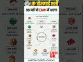 SSC GD 2025 | प्रमुख कृषि क्रांतियाँ | Agricultural Revolution Economy #farming #Kikranti #upsc #ias