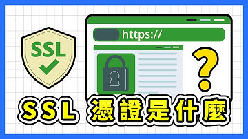 SSL 憑證是什麼？https 是什麼？