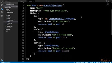 Learning GraphQL with React and Relay : Schema and Types Required for a Blog | packtpub.com